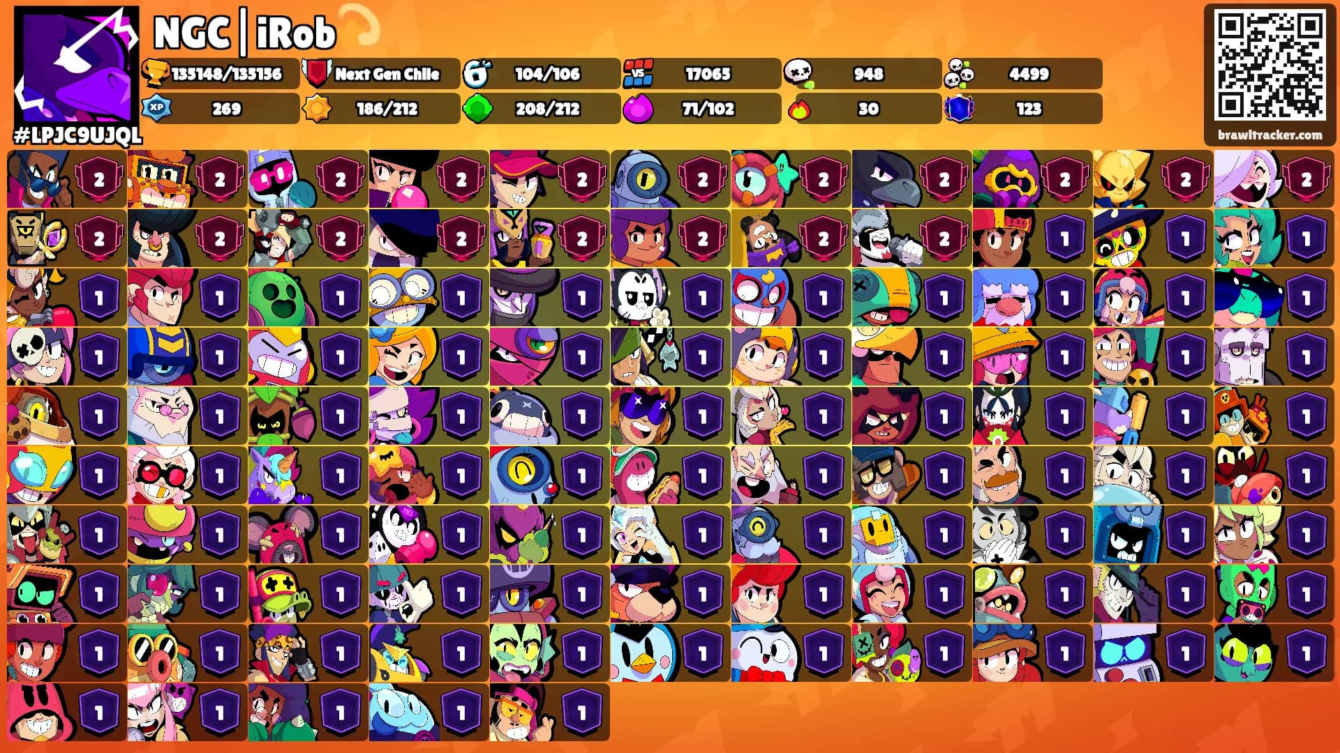 NGC|iRob💫's Ranks