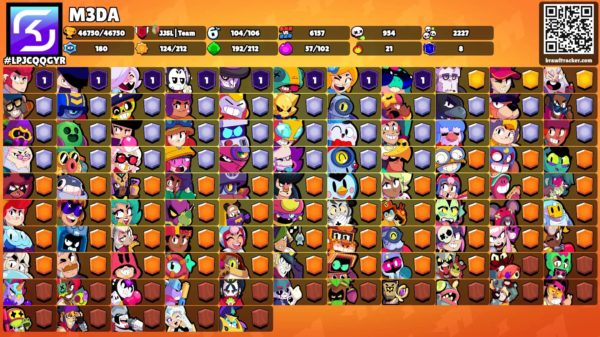 M3DA's Ranks