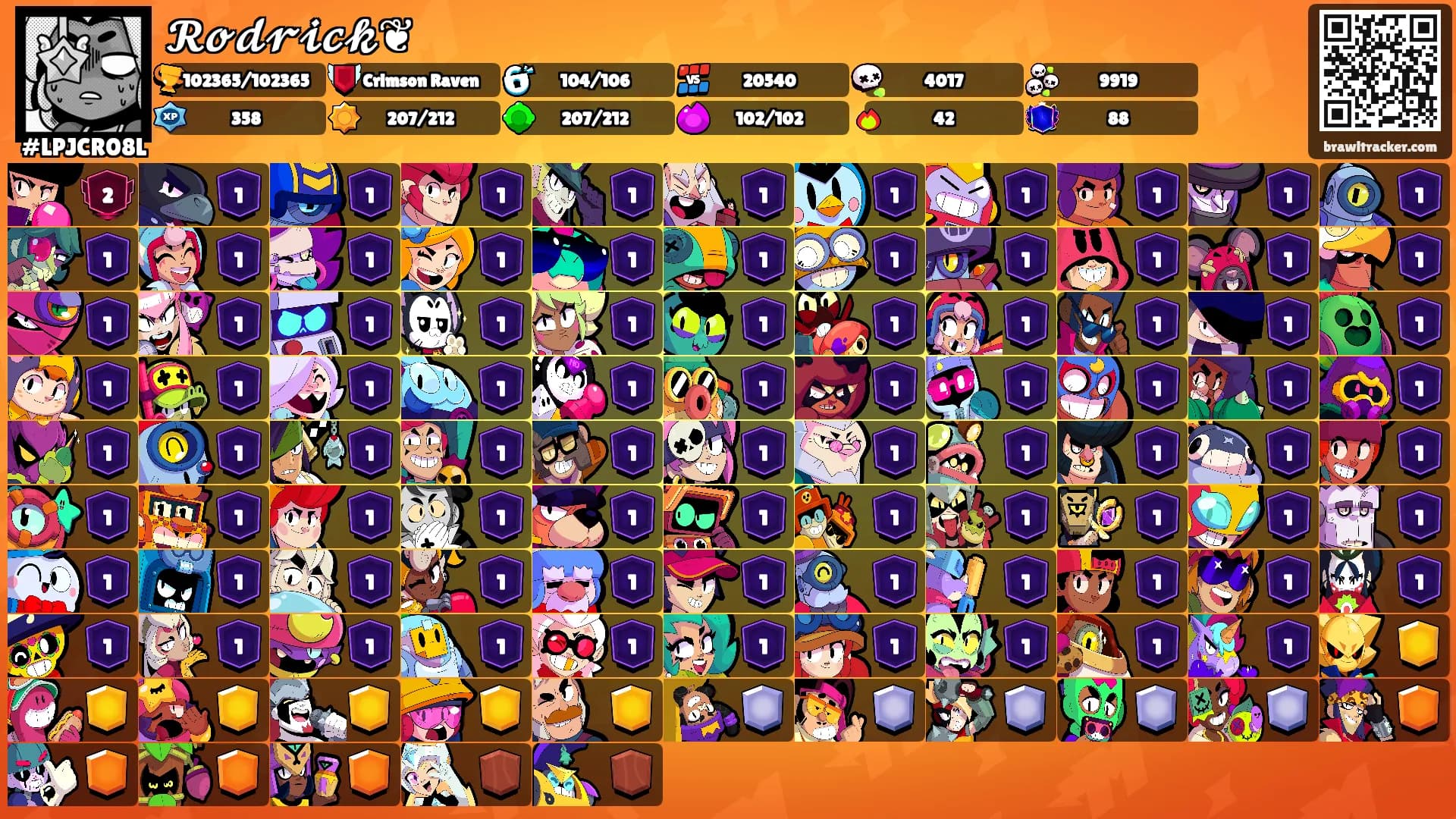 𝓡𝓸𝓭𝓻𝓲𝓬𝓴❦'s Ranks