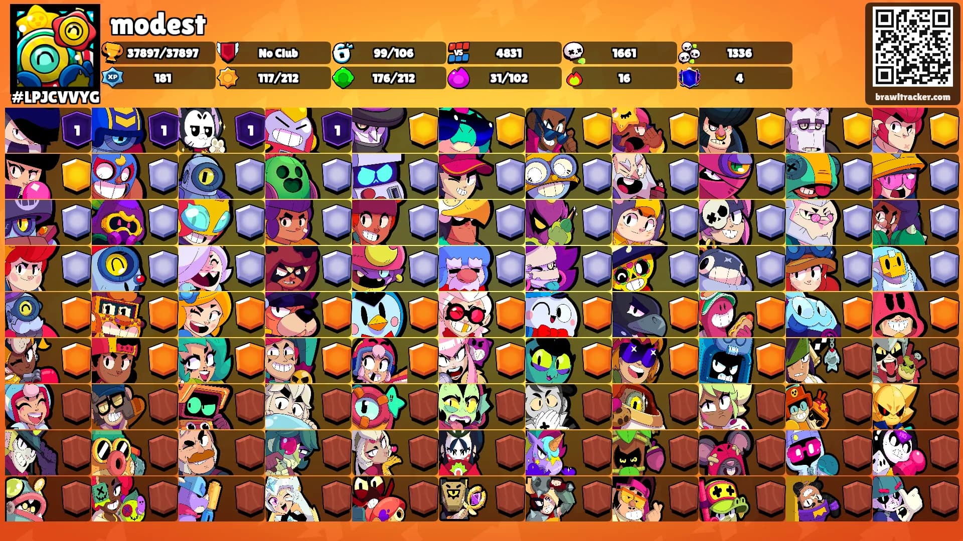 modest's Ranks