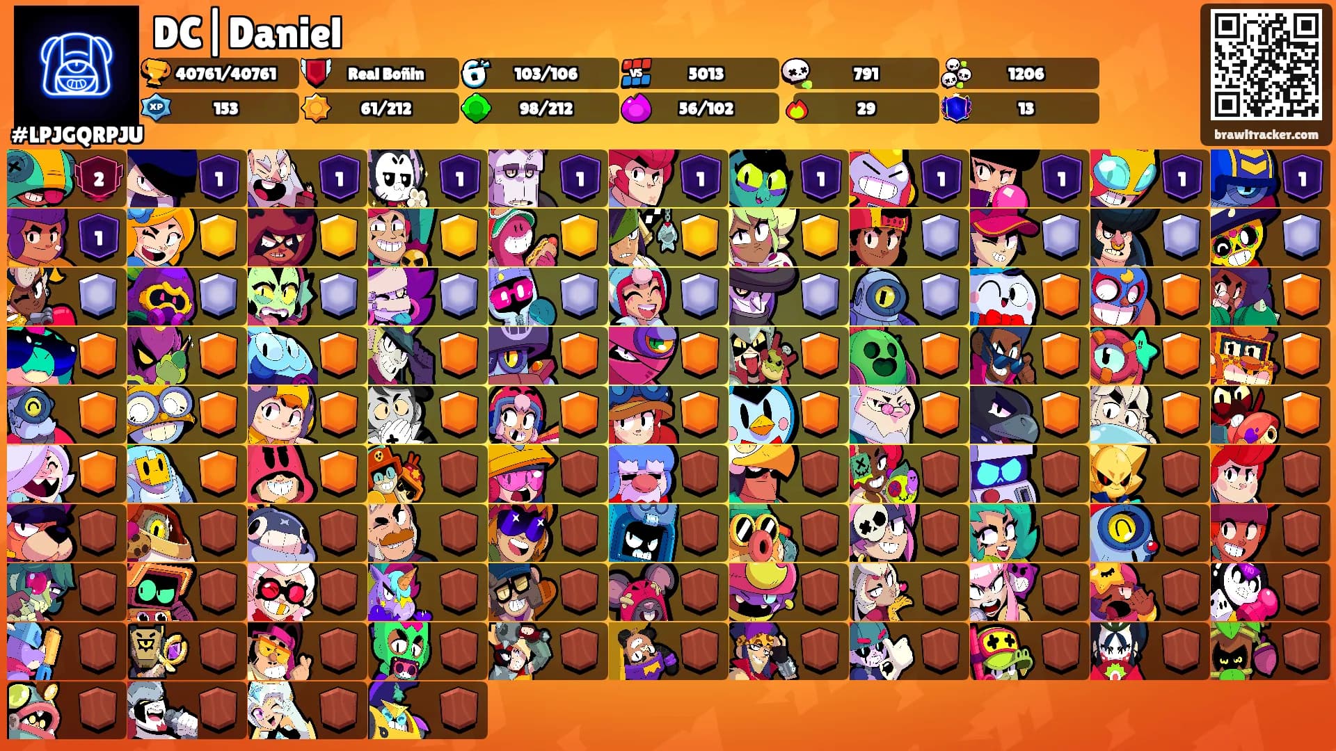 DC|Daniel's Ranks