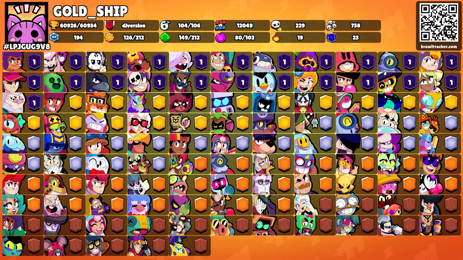 GOLD_SHIP's Ranks