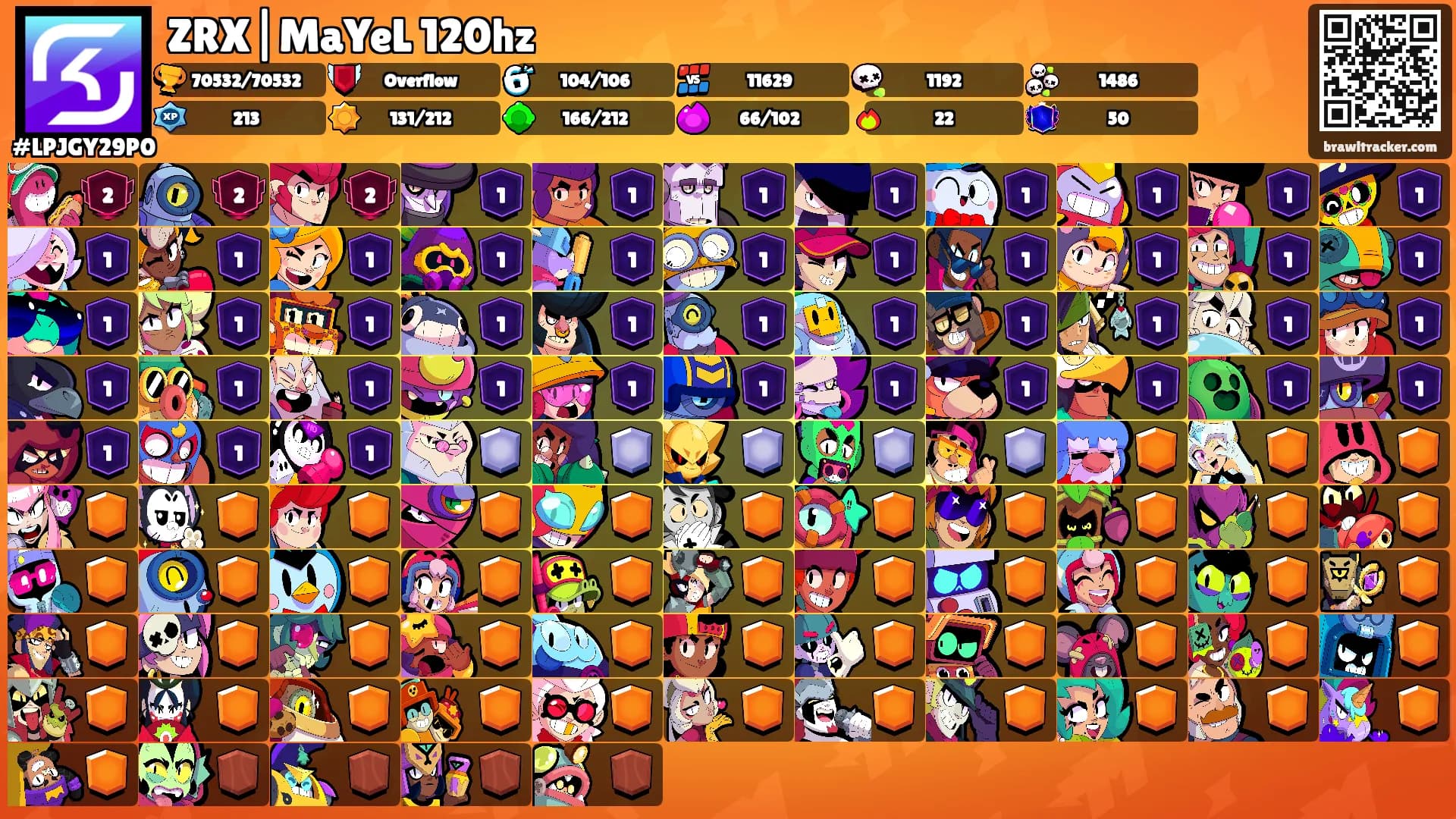 ZRX|MaYeL 120hz's Ranks