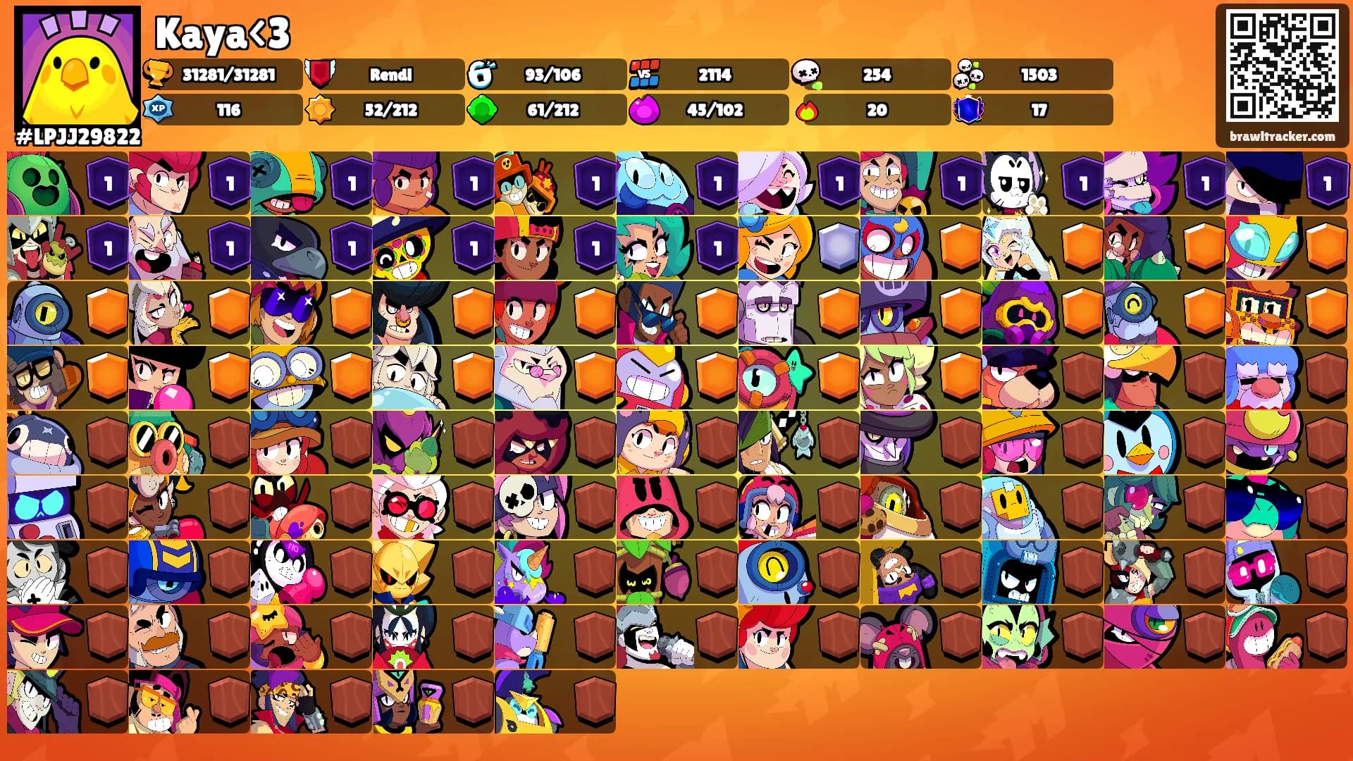 Kaya<3's Ranks