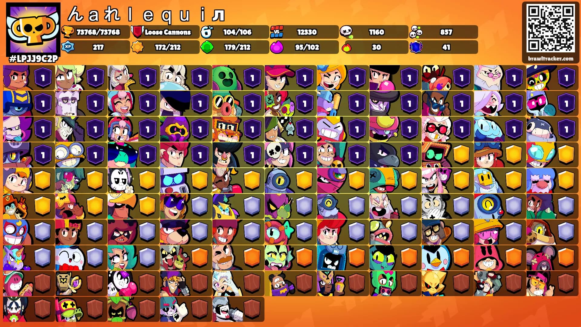 んａれｌｅｑｕｉл's Ranks