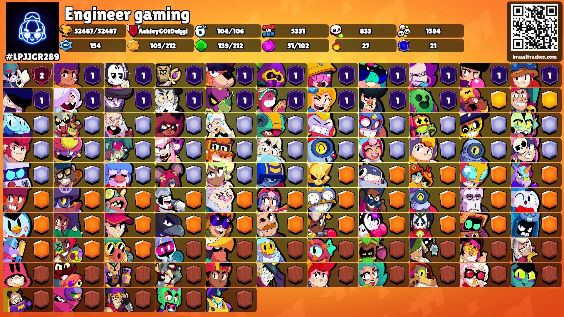 Engineer gaming's Ranks