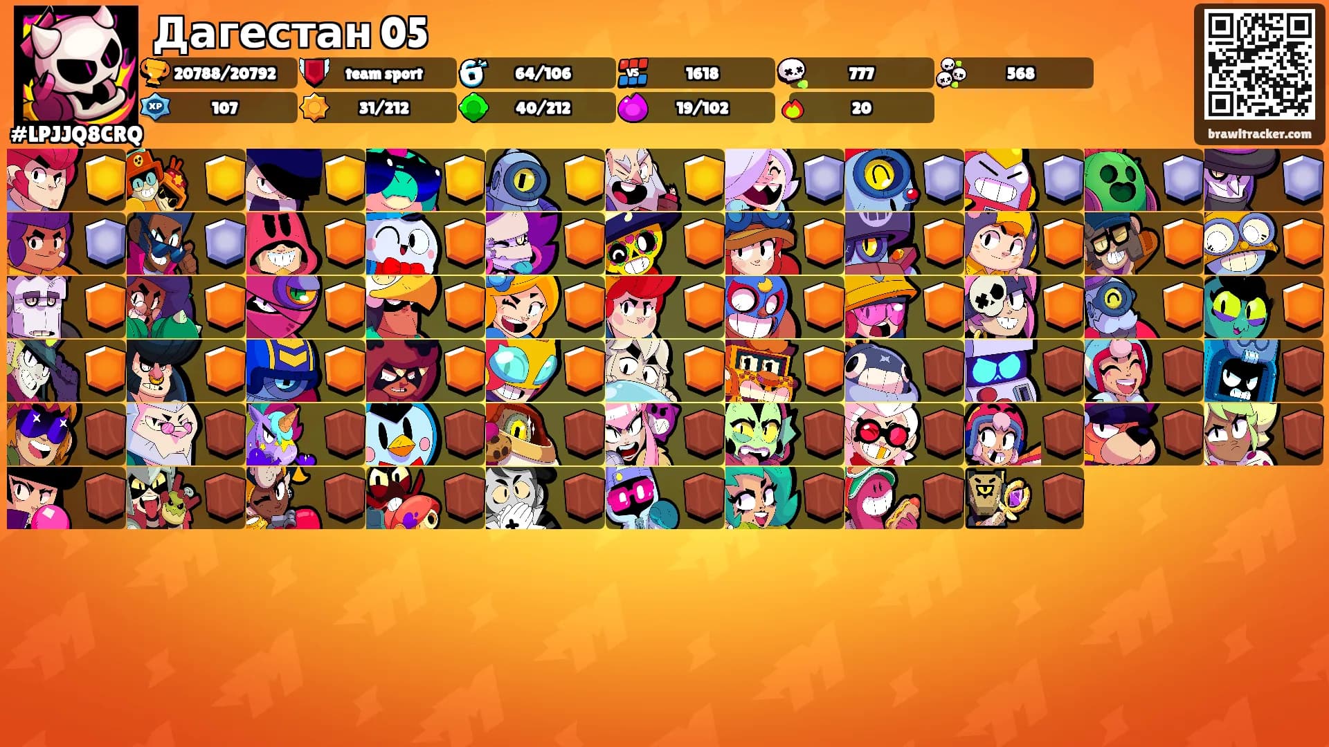 Дагестан 05's Ranks