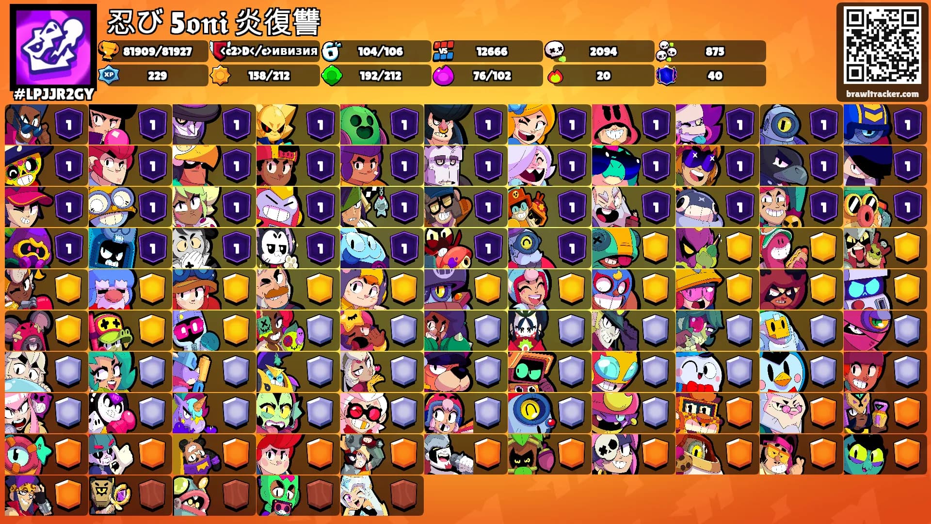 忍び 5𝖔𝖓𝖎 炎復讐's Ranks