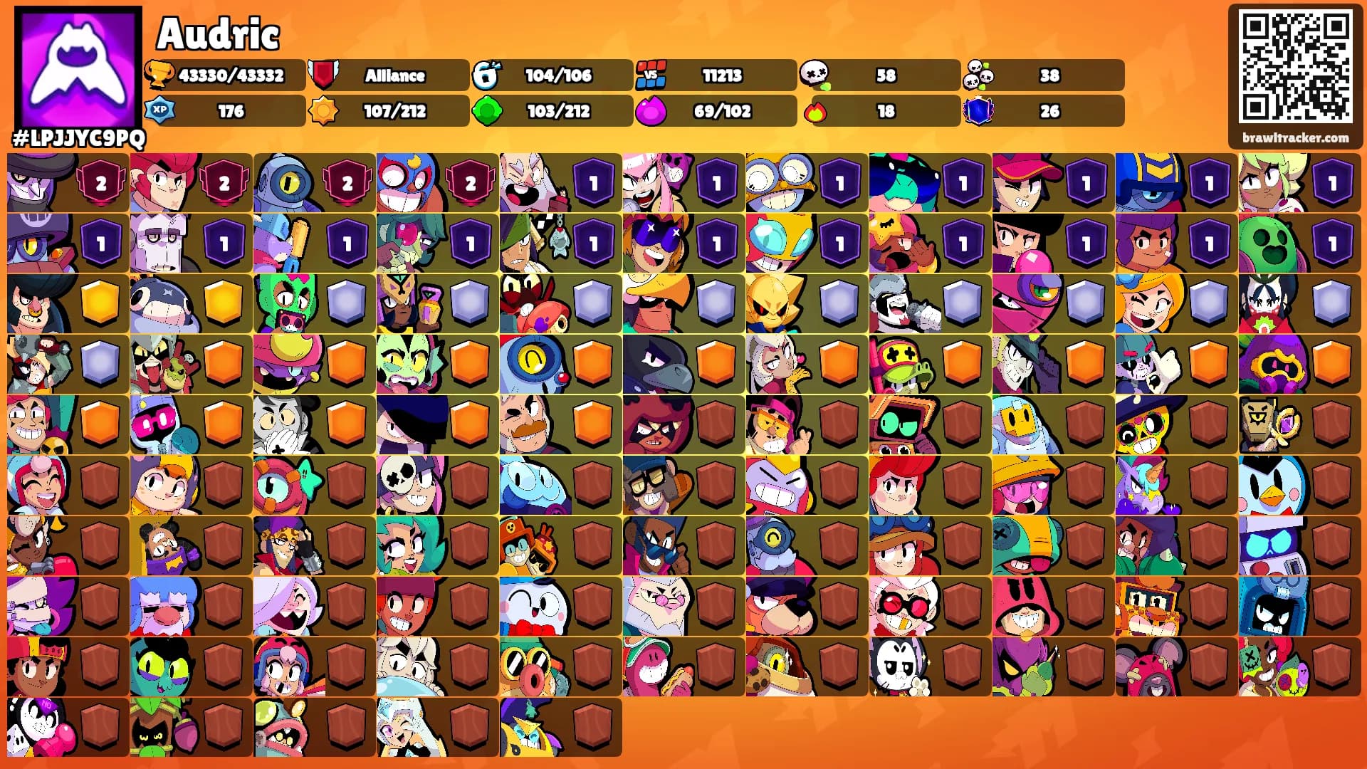 Audric's Ranks