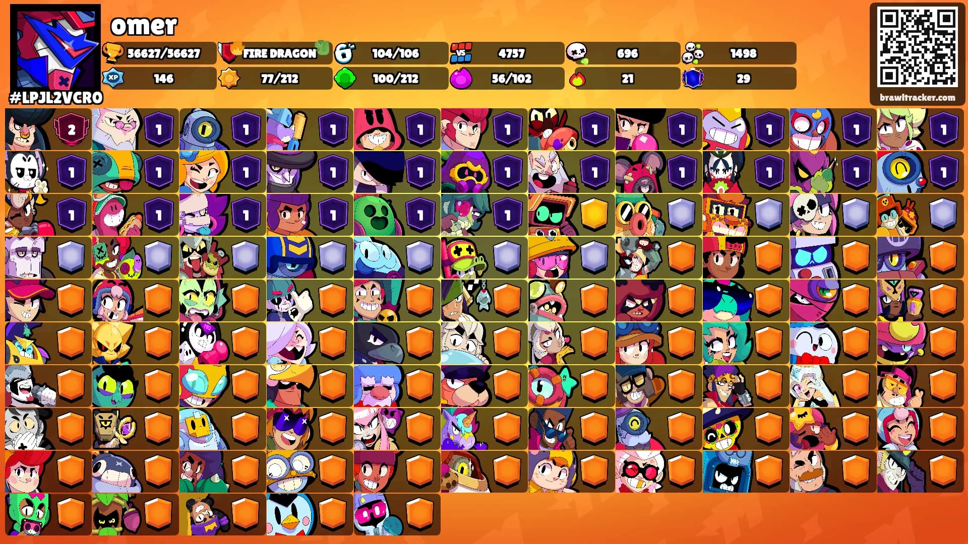 omer's Ranks
