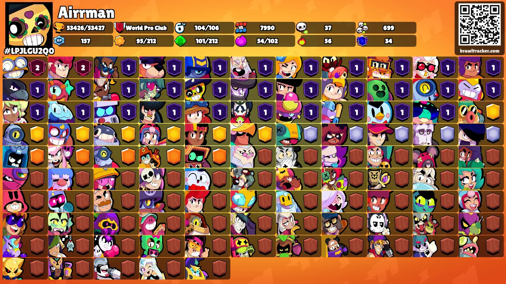 Airrman's Ranks