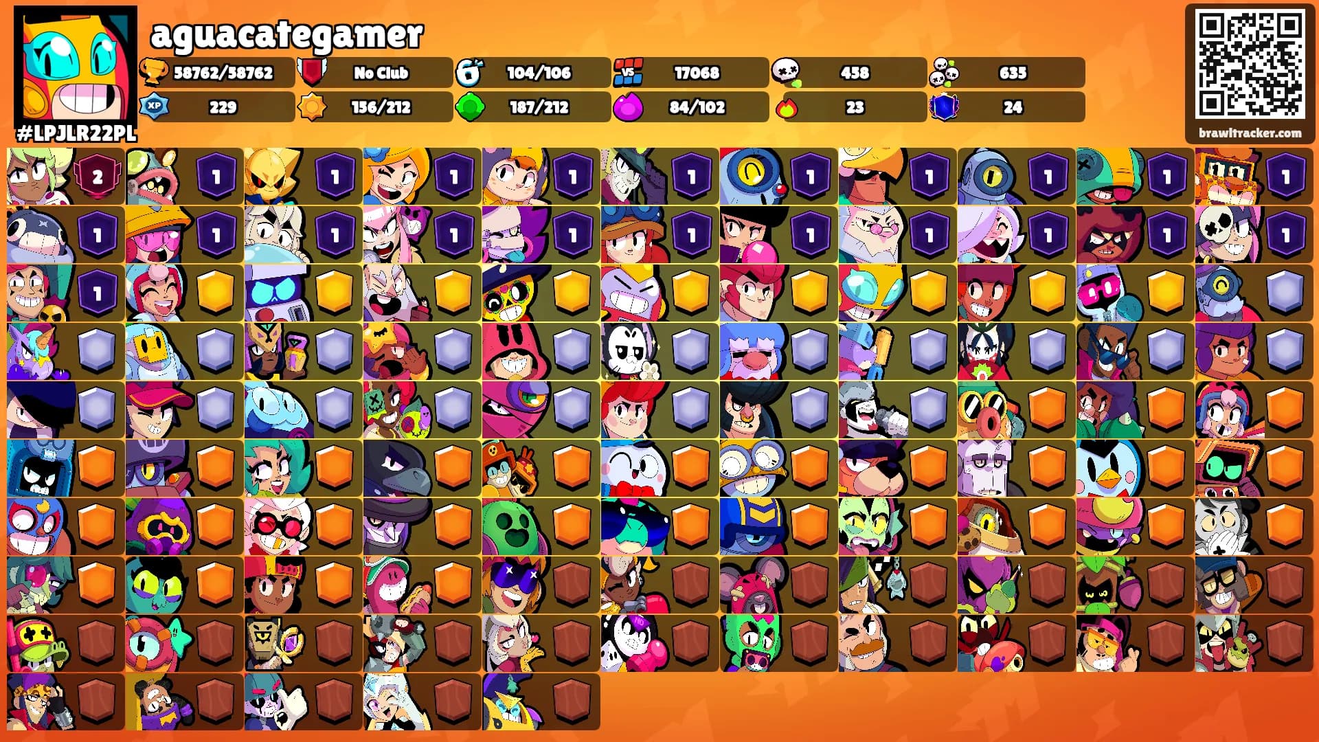 aguacategamer's Ranks