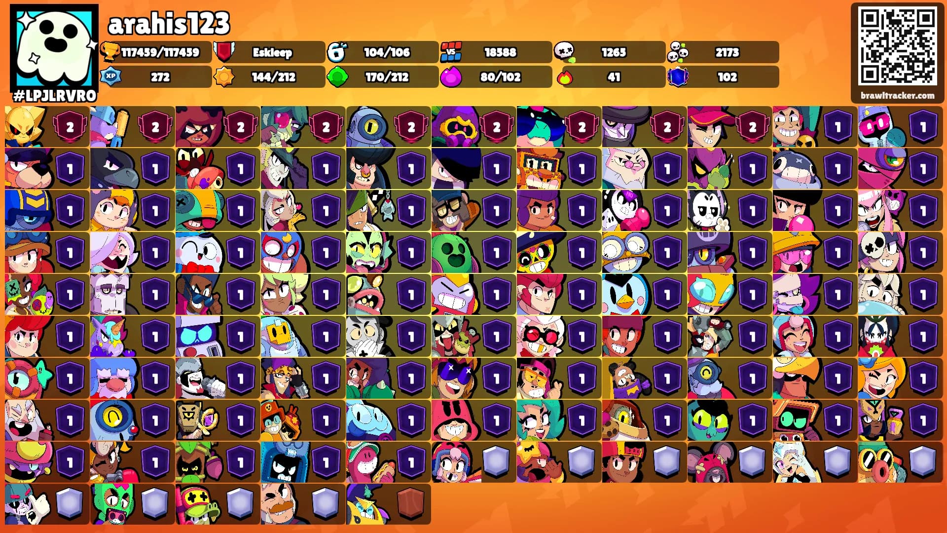 arahis123's Ranks
