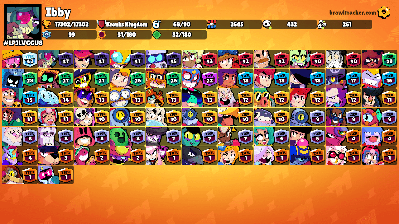 Ibby's Ranks