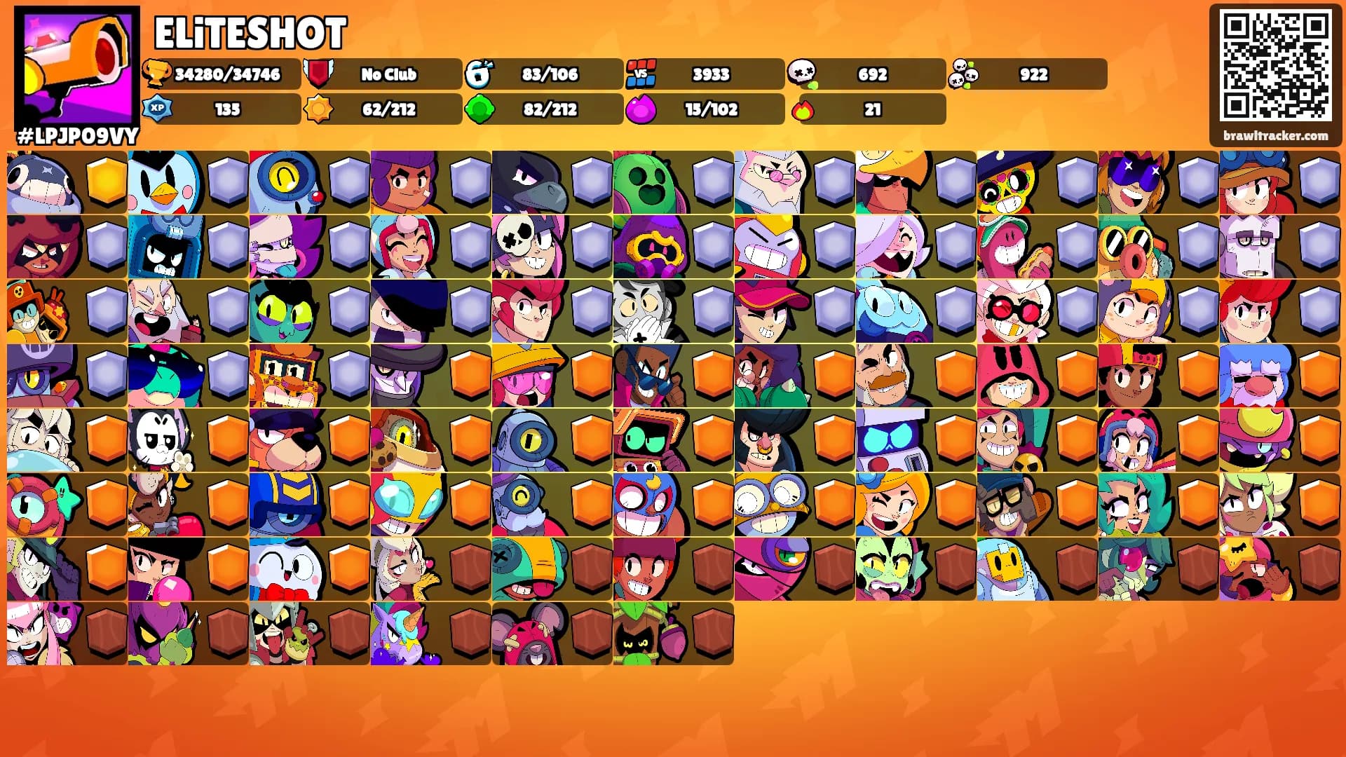 ELiTESHOT's Ranks