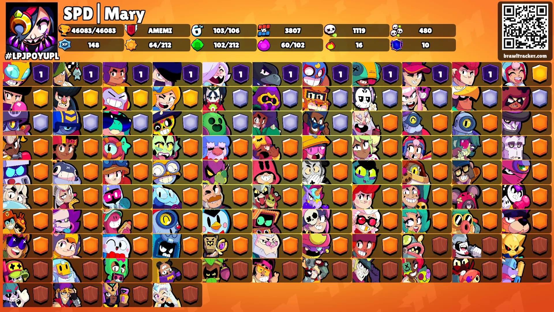 SPD|Mary's Ranks