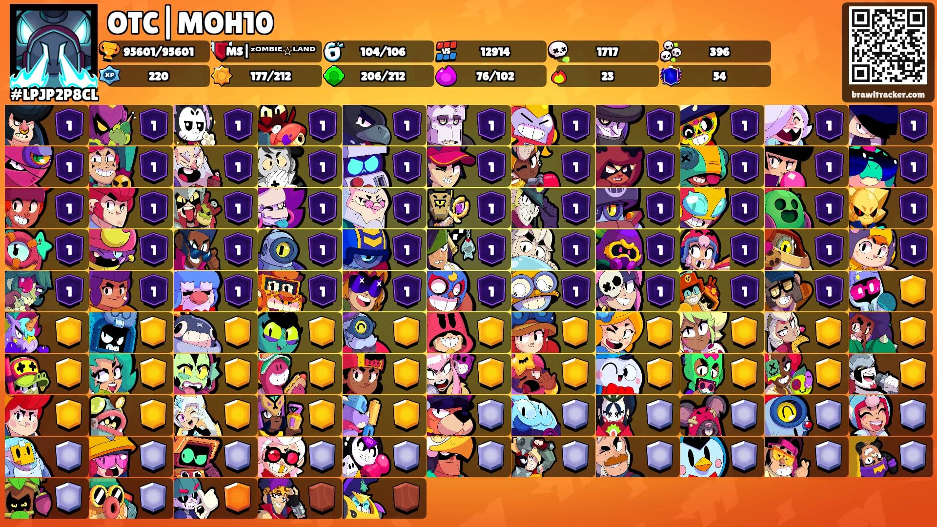 OTC|MOH10's Ranks