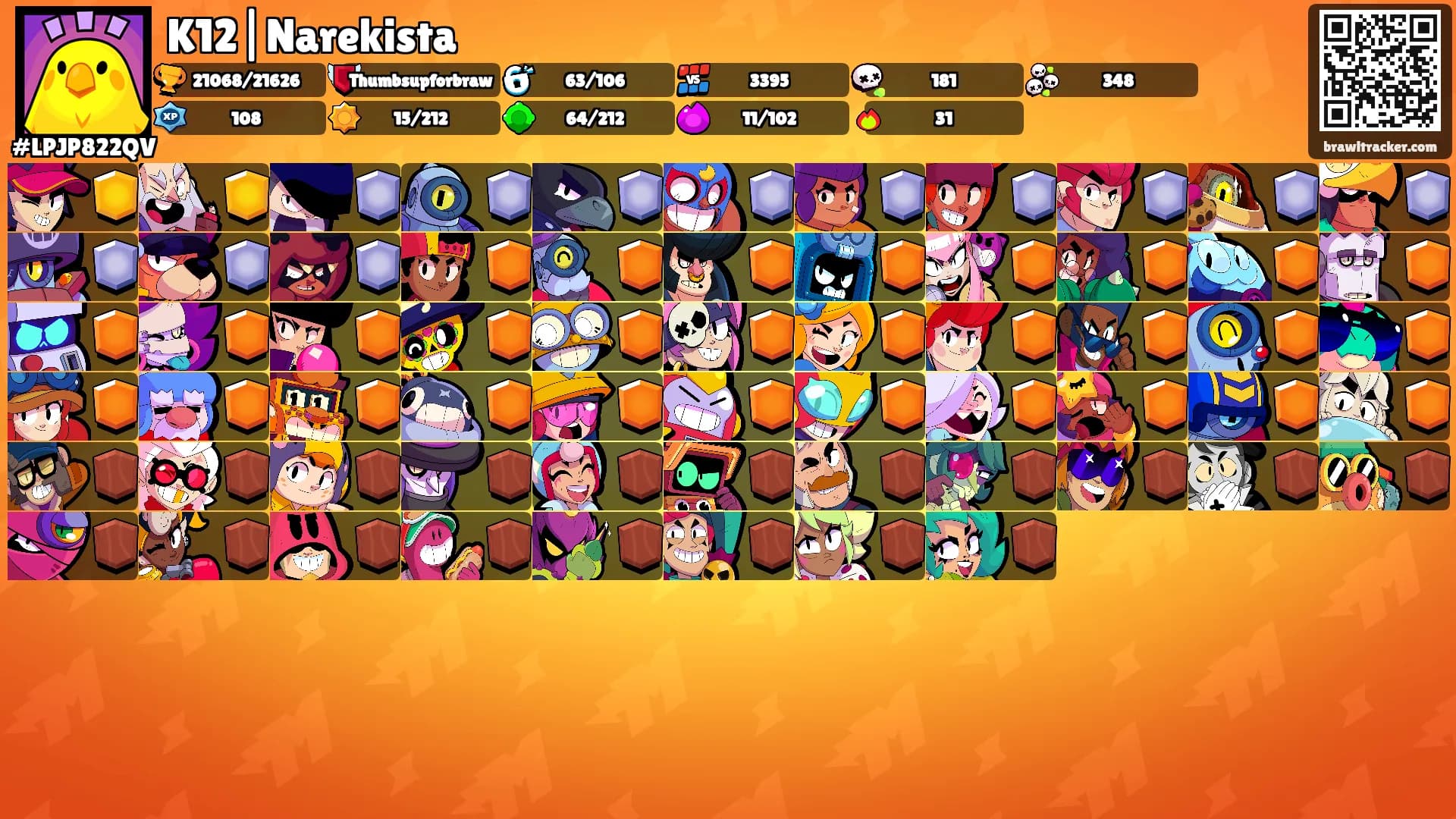 K12|Narekista's Ranks