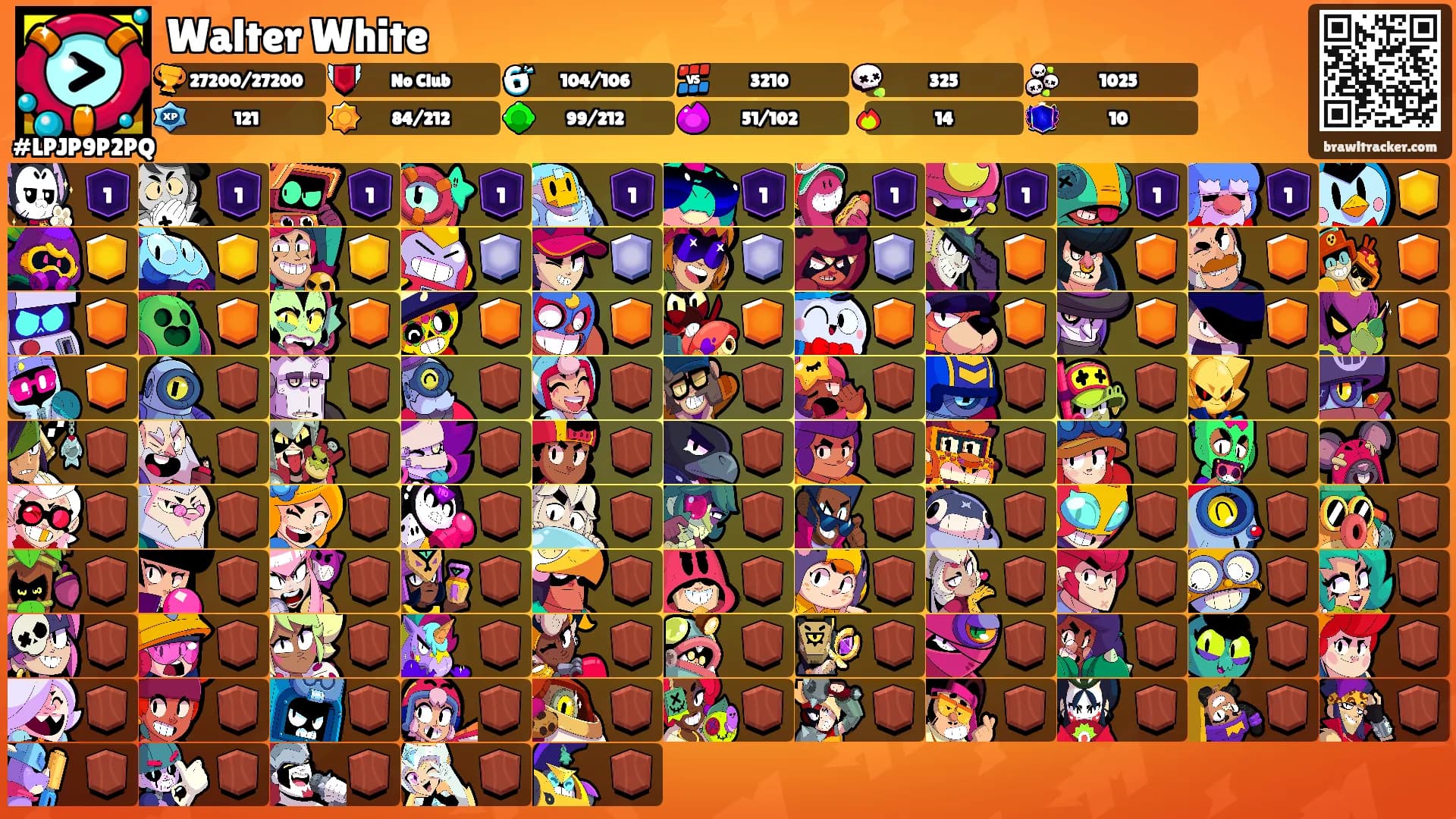 Walter White's Ranks