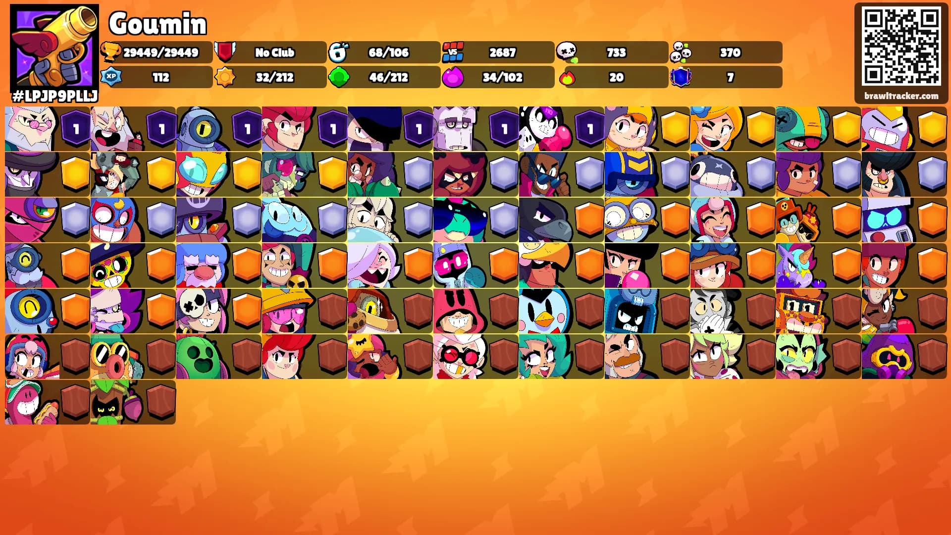 Goumin's Ranks