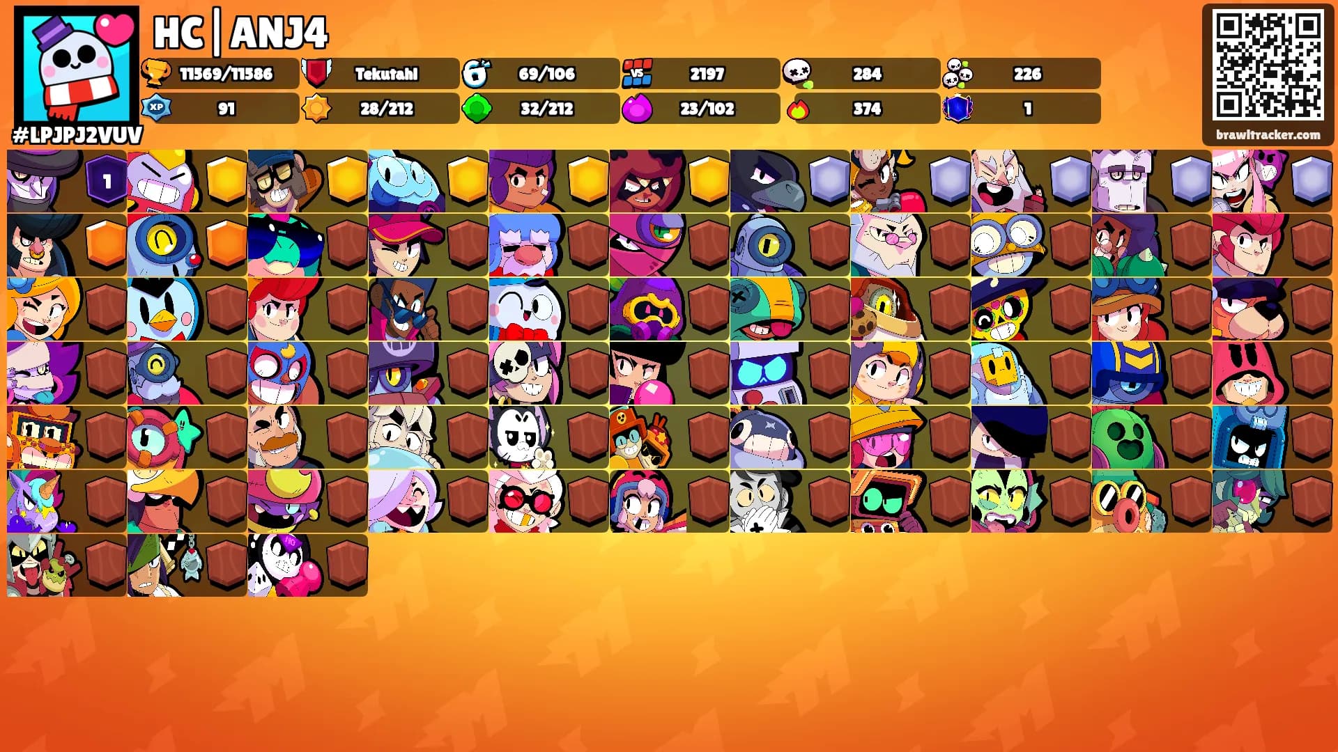 HC|ANJ4's Ranks