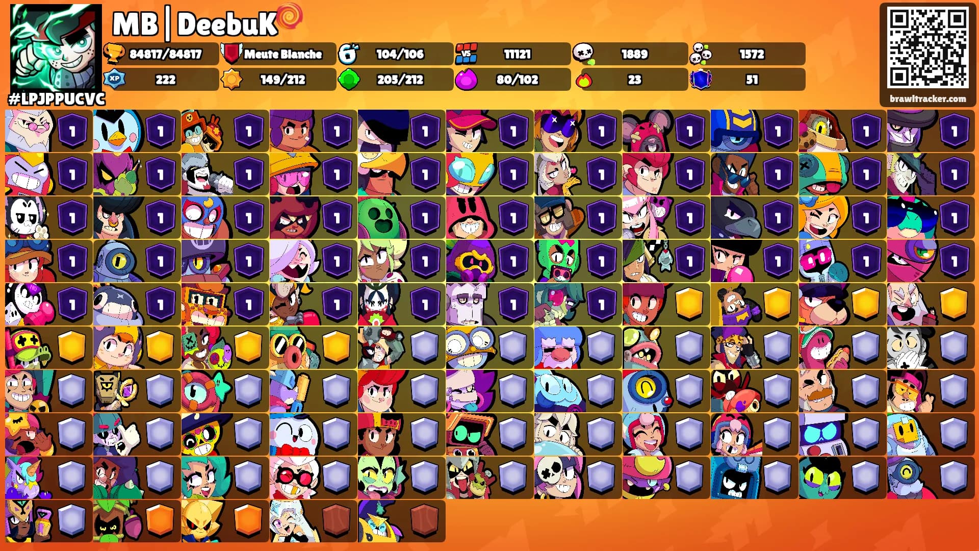 MB|DeebuK🍭's Ranks