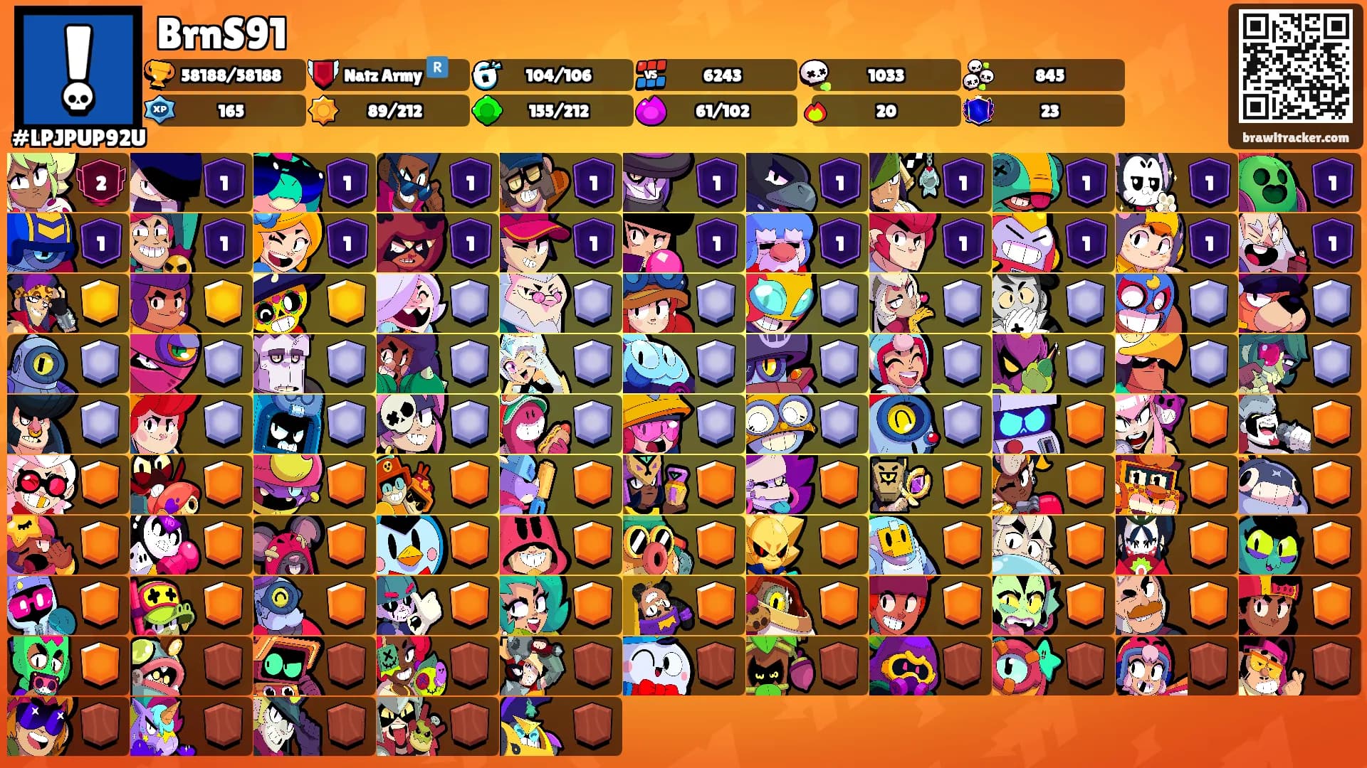 BrnS91's Ranks