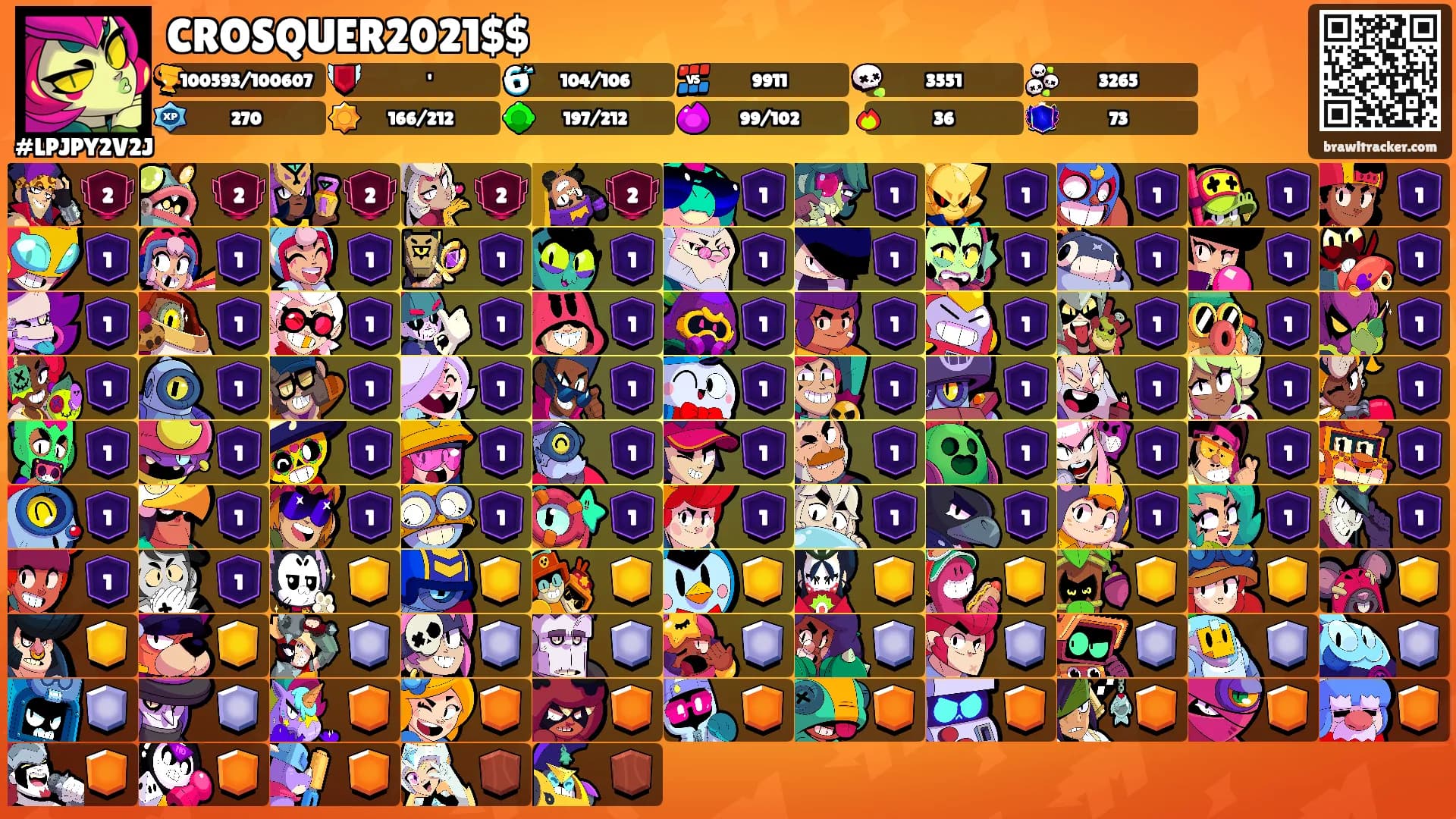 CROSQUER2021$$'s Ranks