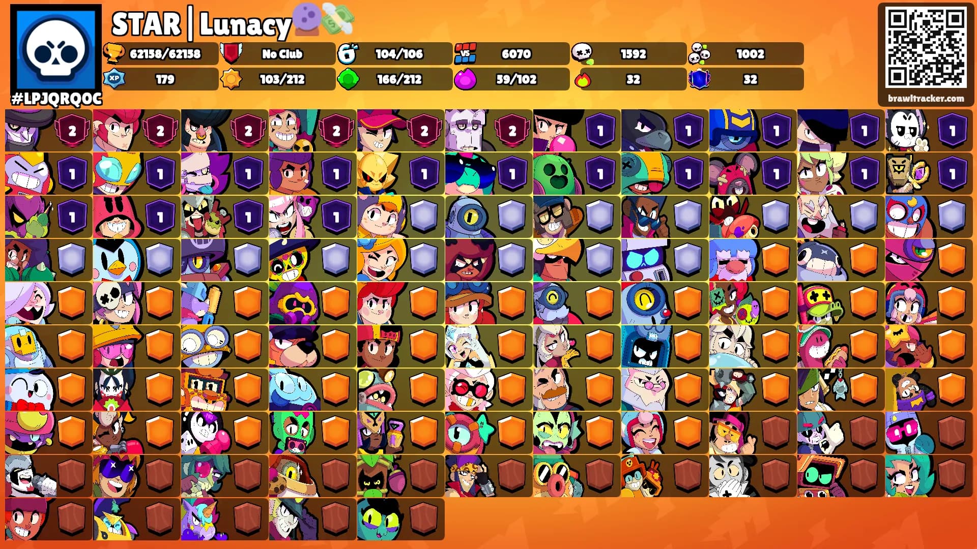 STAR|Lunacy🔮💸's Ranks