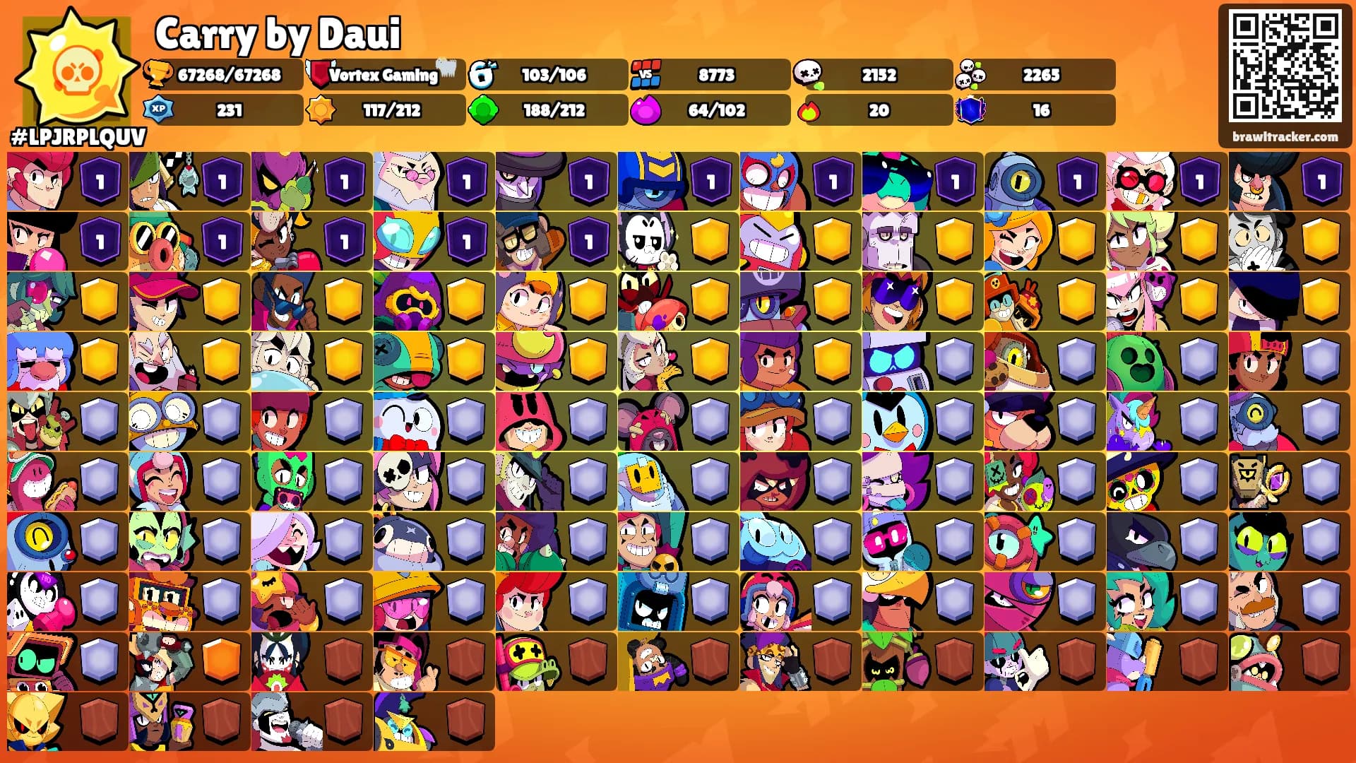 Carry by Daui's Ranks