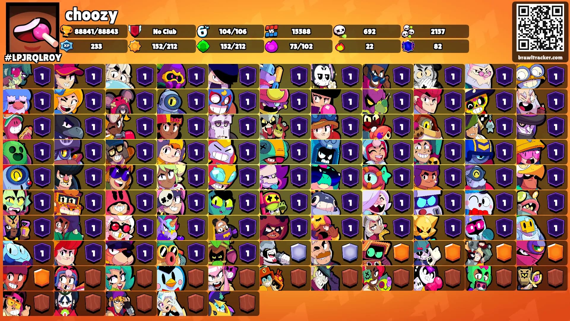 choozy's Ranks