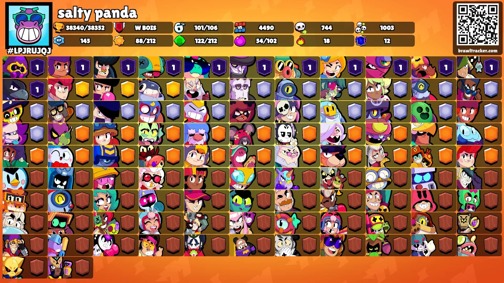 salty panda's Ranks