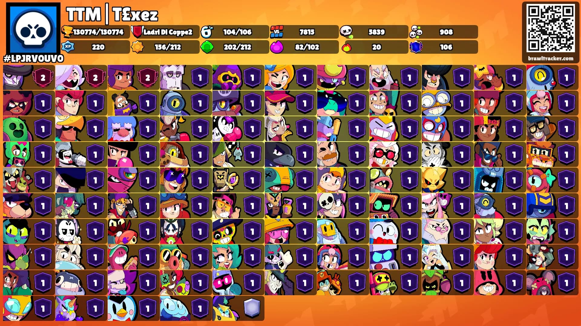 TTM|T£xez's Ranks