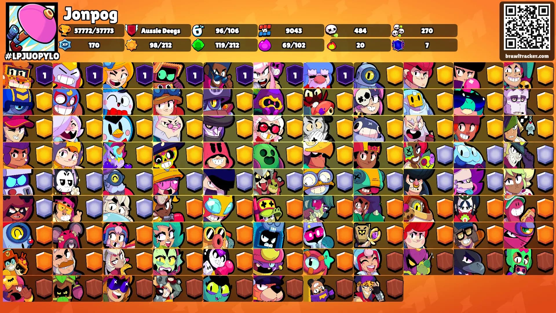 Jonpog's Ranks