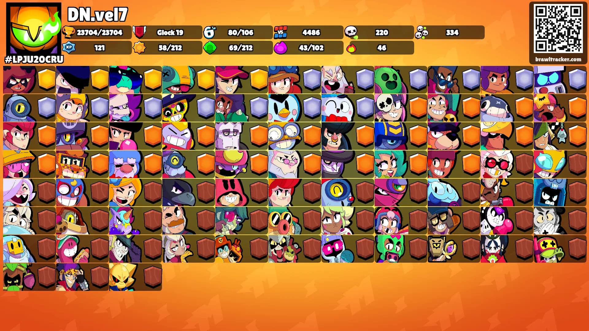 DN.vel7's Ranks