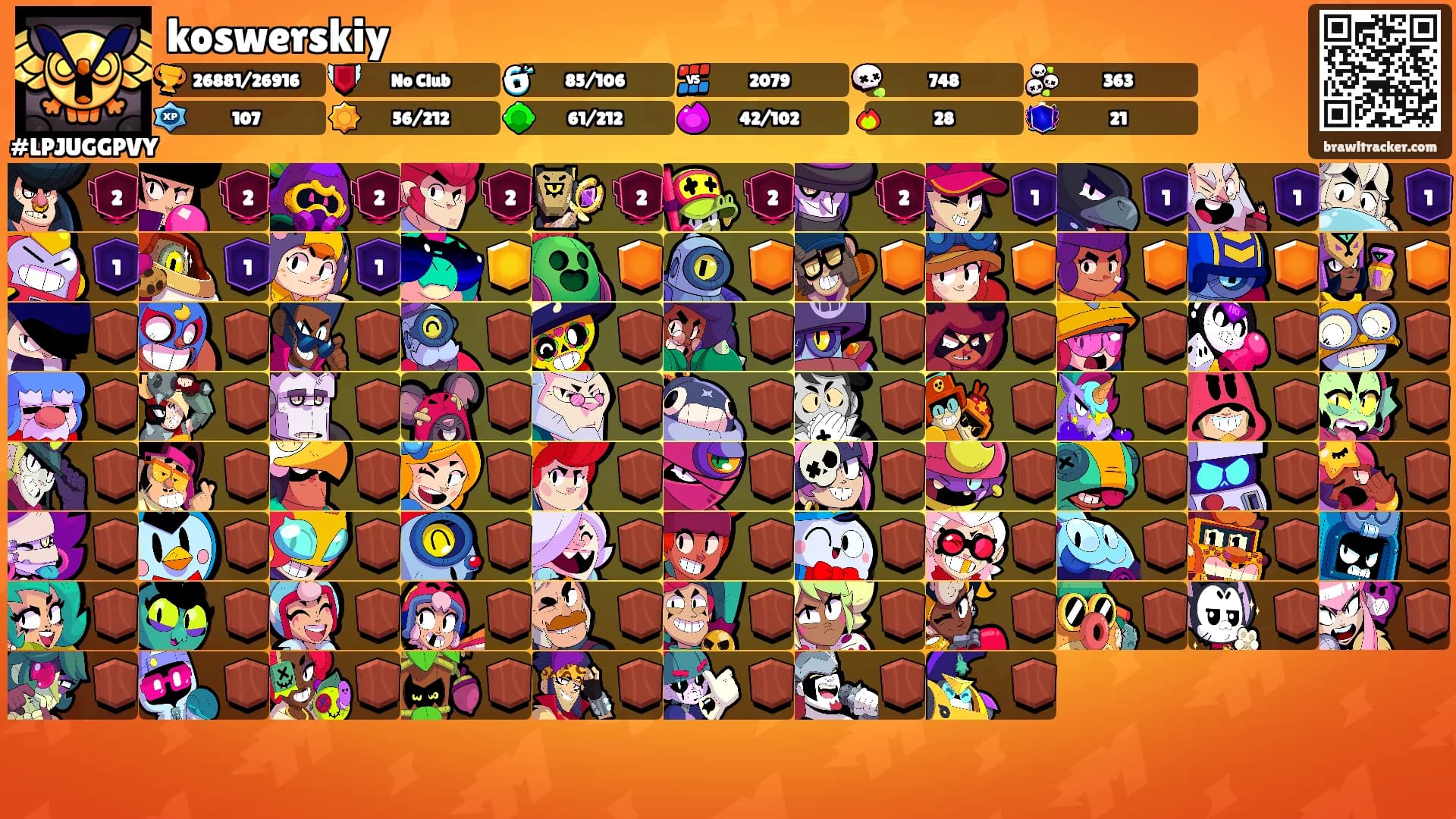 koswerskiy's Ranks