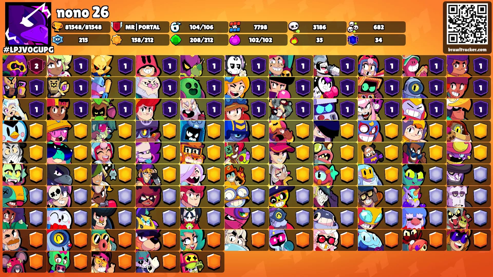 nono 26's Ranks