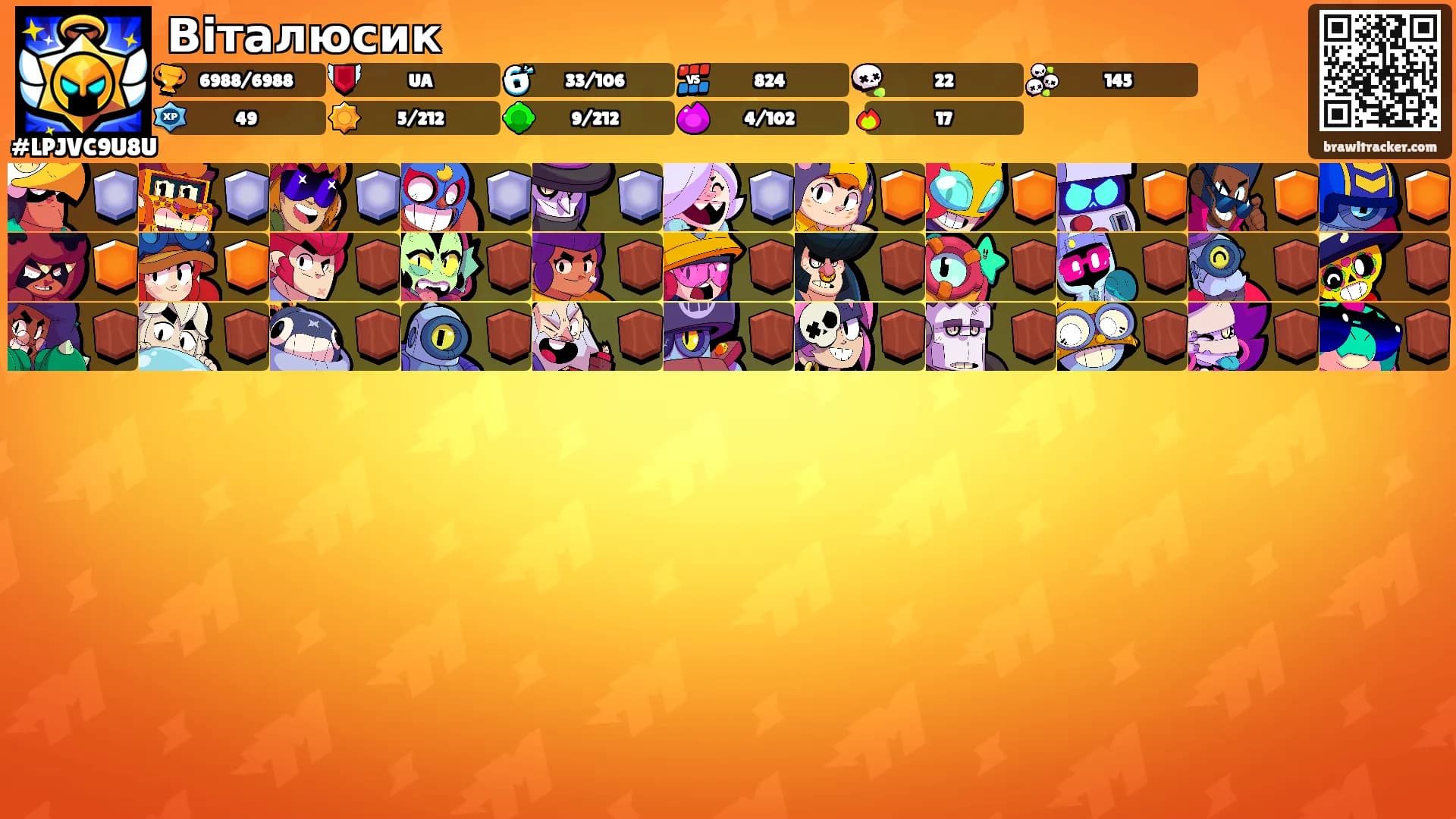 Віталюсик's Ranks
