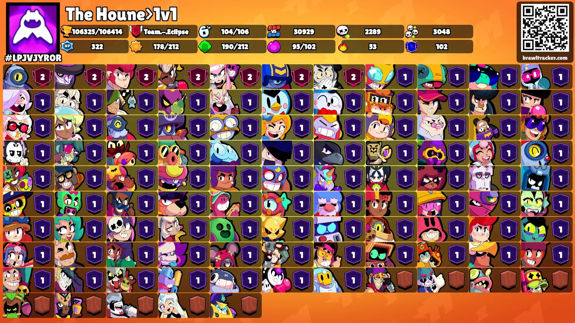 The Houne>1v1's Ranks