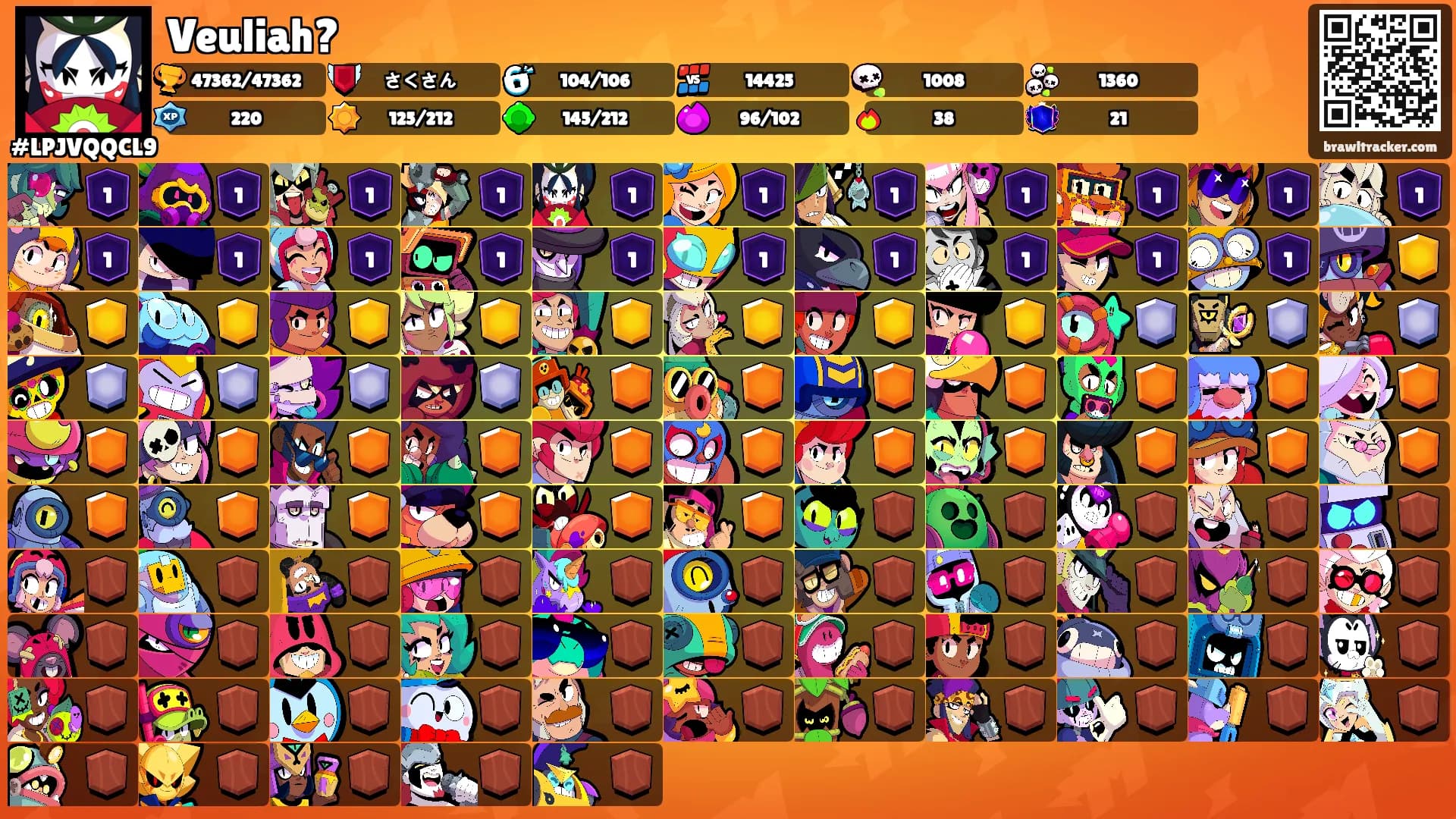 Veuliah?'s Ranks