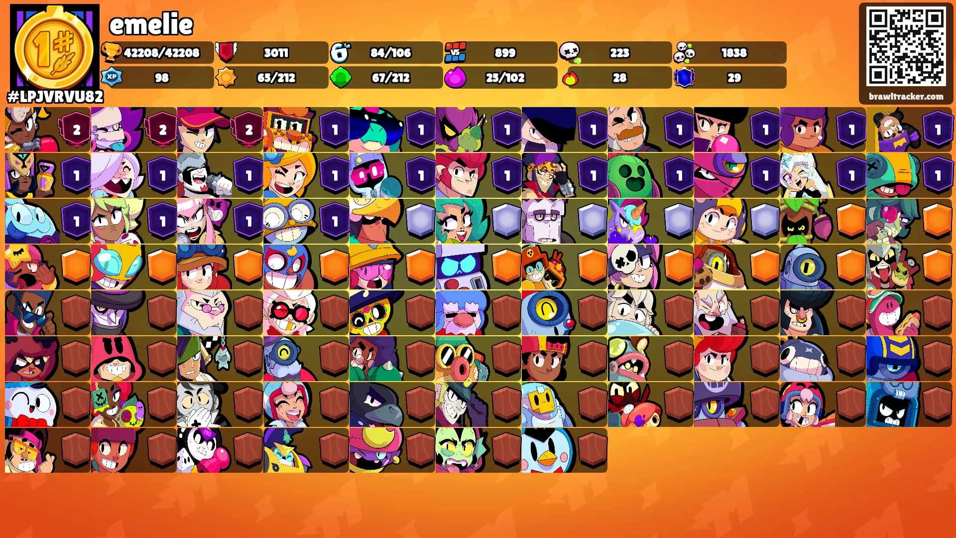 emelie's Ranks