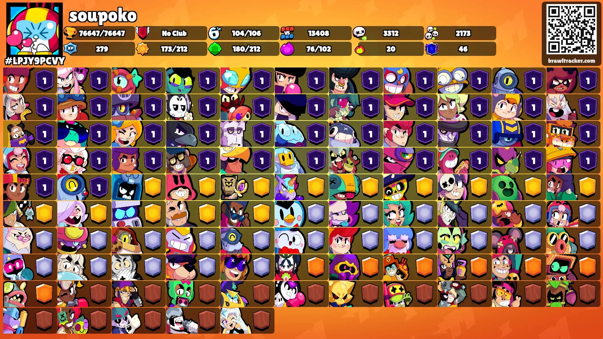 soupoko's Ranks