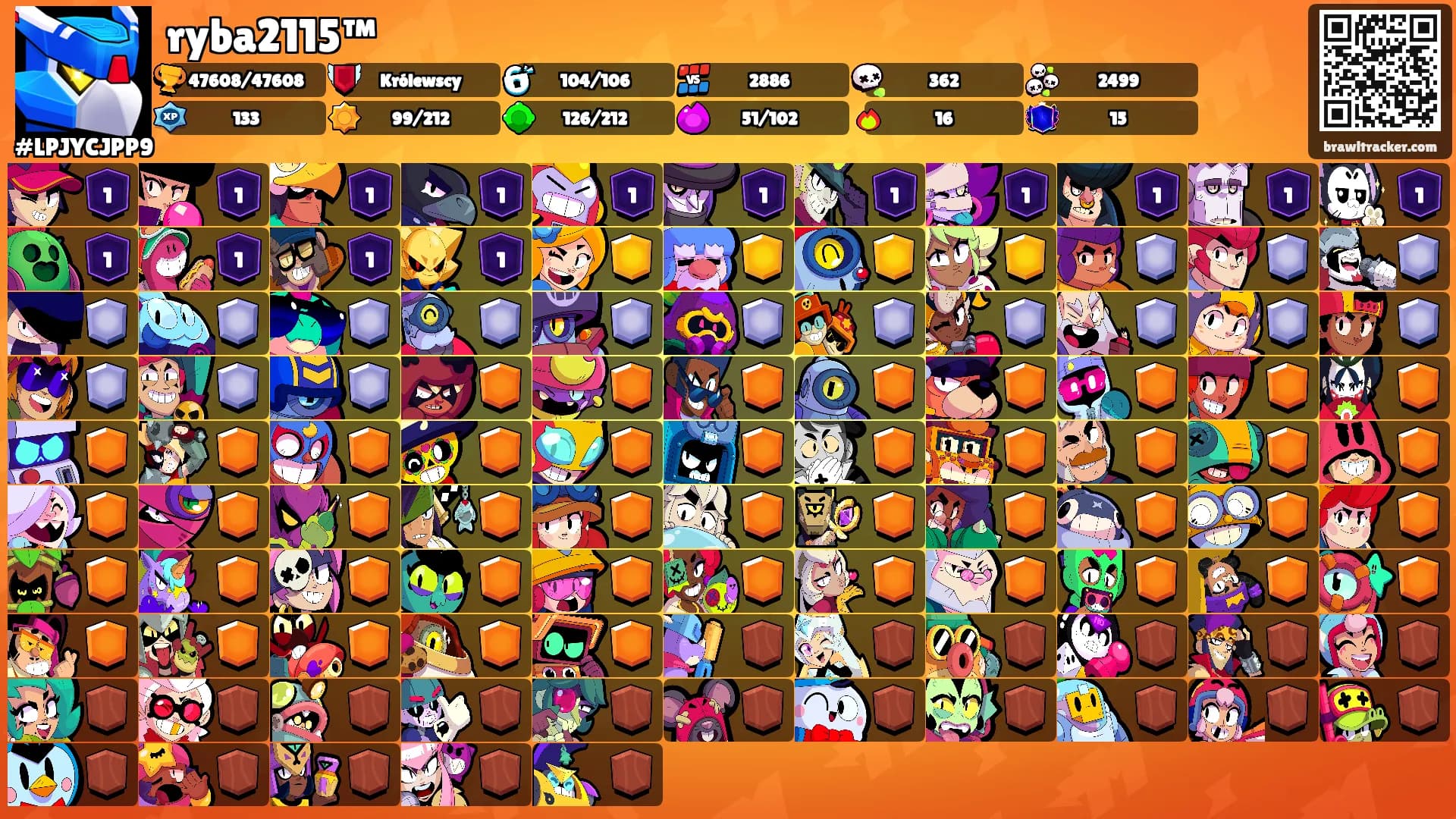 ryba2115™'s Ranks
