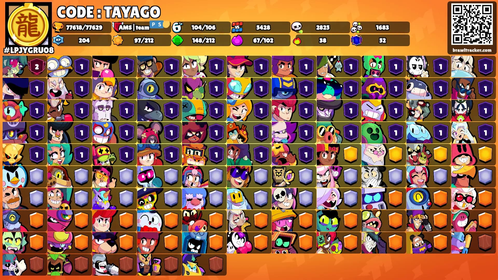 CODE : TAYAGO's Ranks