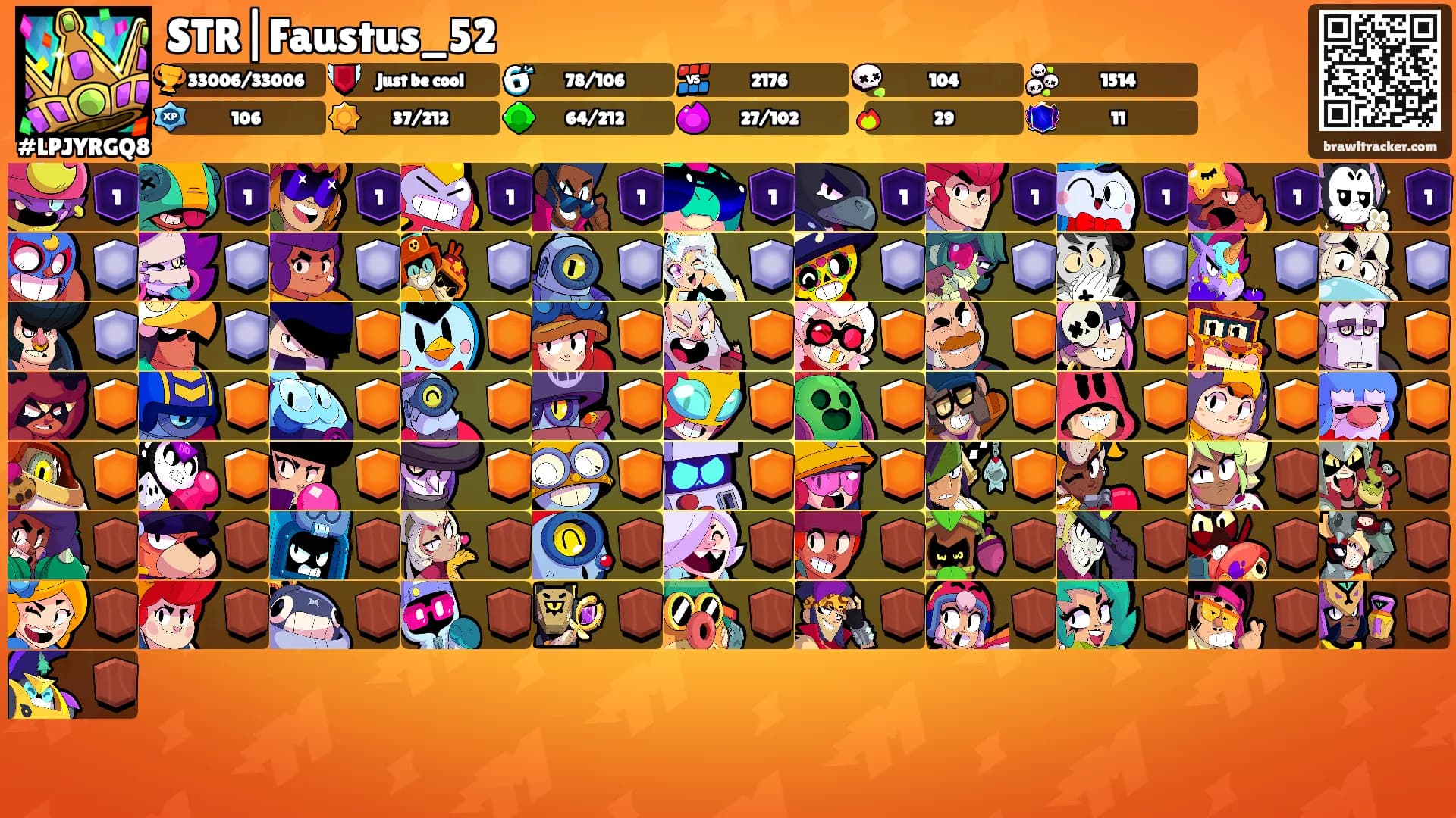 STR|Faustus_52's Ranks