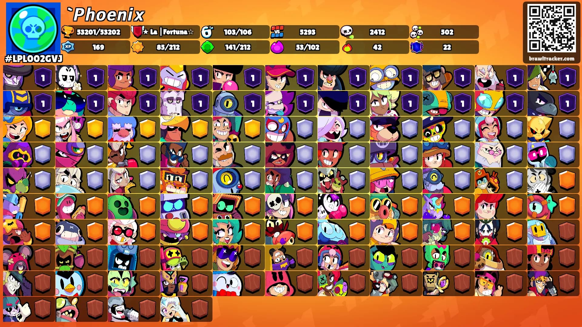`𝙋𝙝𝙤𝙚𝙣𝙞𝙭's Ranks