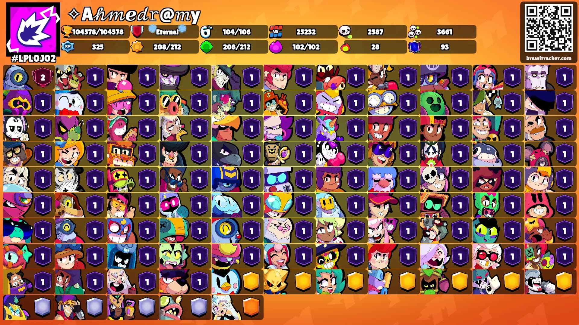 ✧A𝒽𝓂ℯ𝒹𝚛@𝑚y's Ranks