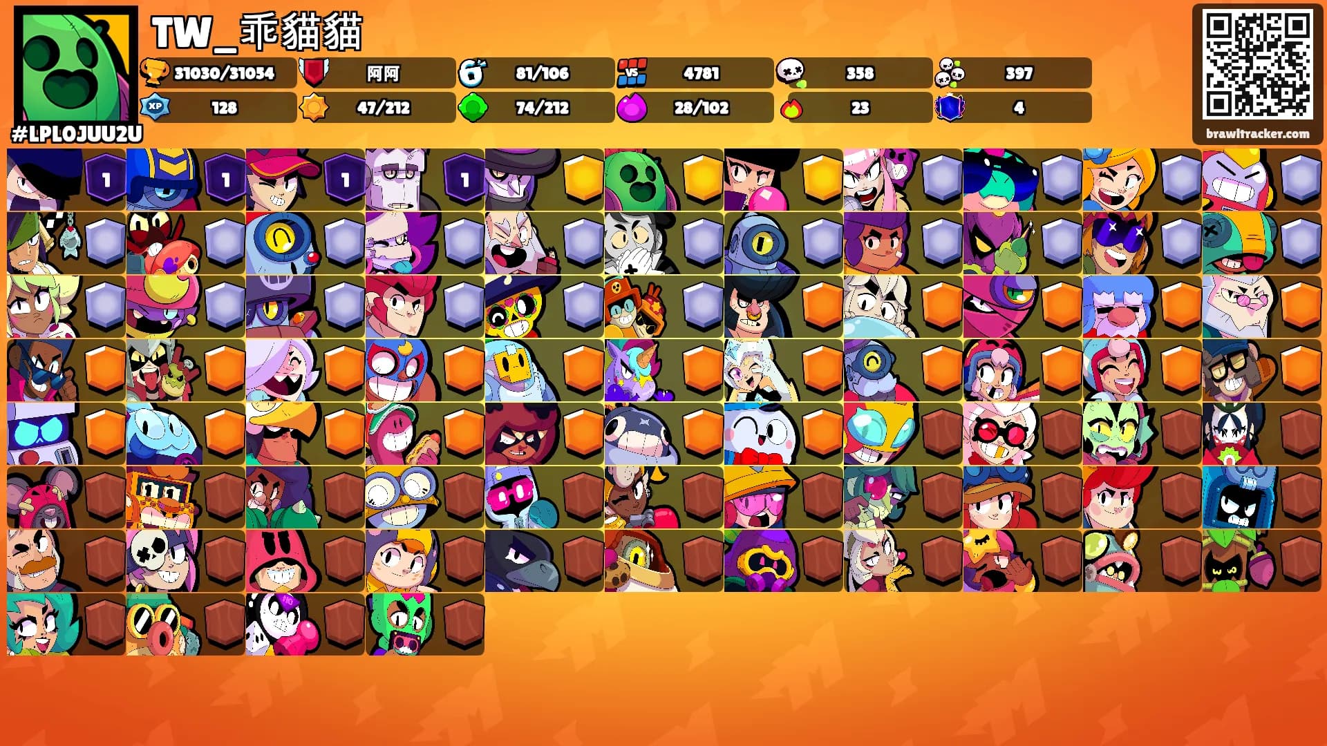 TW_乖貓貓's Ranks