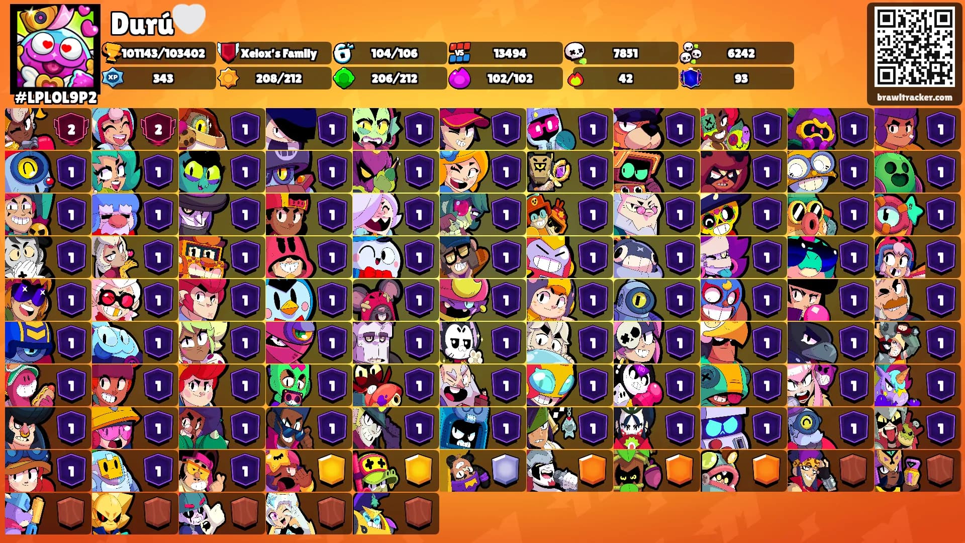 Durú🤍's Ranks