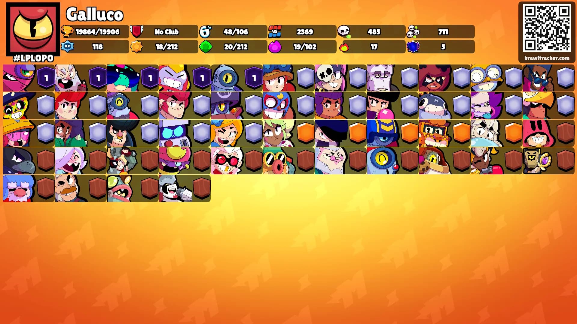 Galluco's Ranks